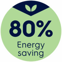 80% Energy Savings with Commercial Tumble Dryers, Automatic Ironing Machines, and Laundry Equipment