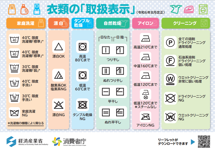 洗濯表示一覧